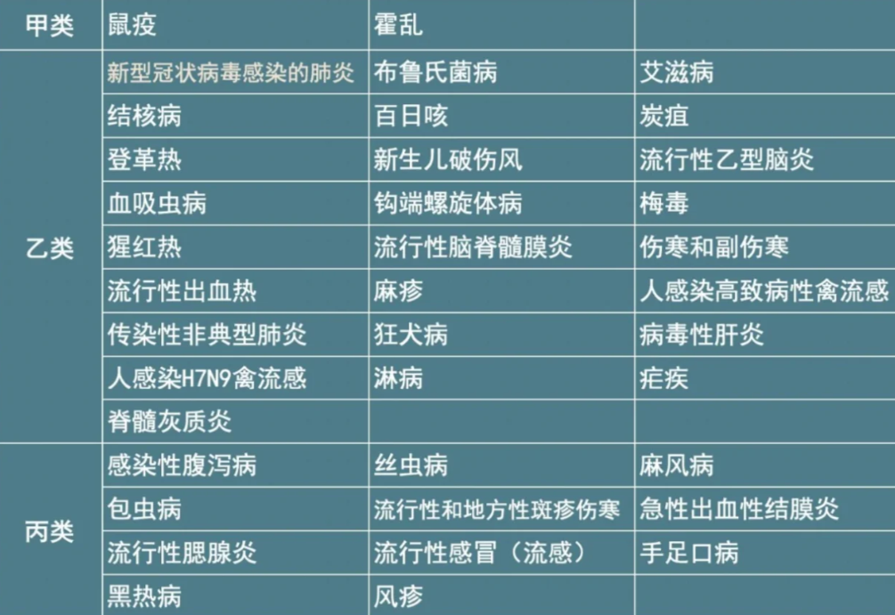 禽流感哪个国家最严重(那里有禽流感) 禽流感哪个国家最严重(那里有禽流感)