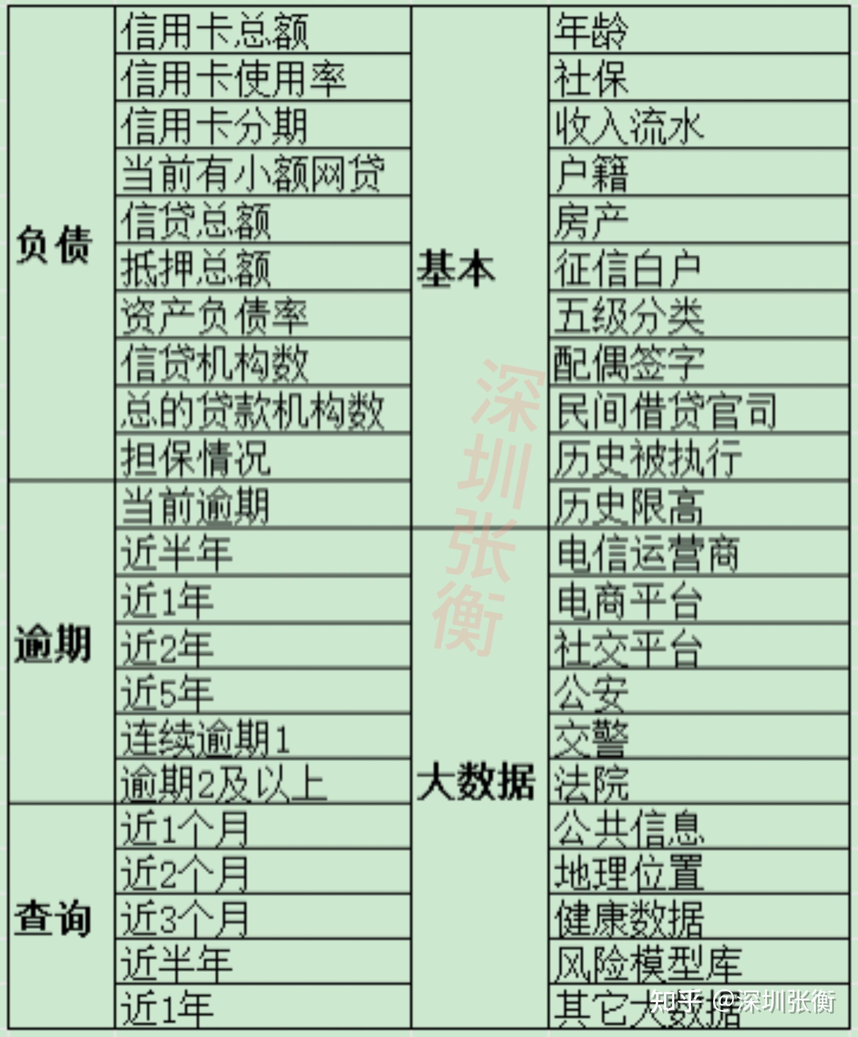 快速贷款哪个靠谱(快速放款贷款平台) 快速贷款哪个靠谱(快速放款贷款平台)