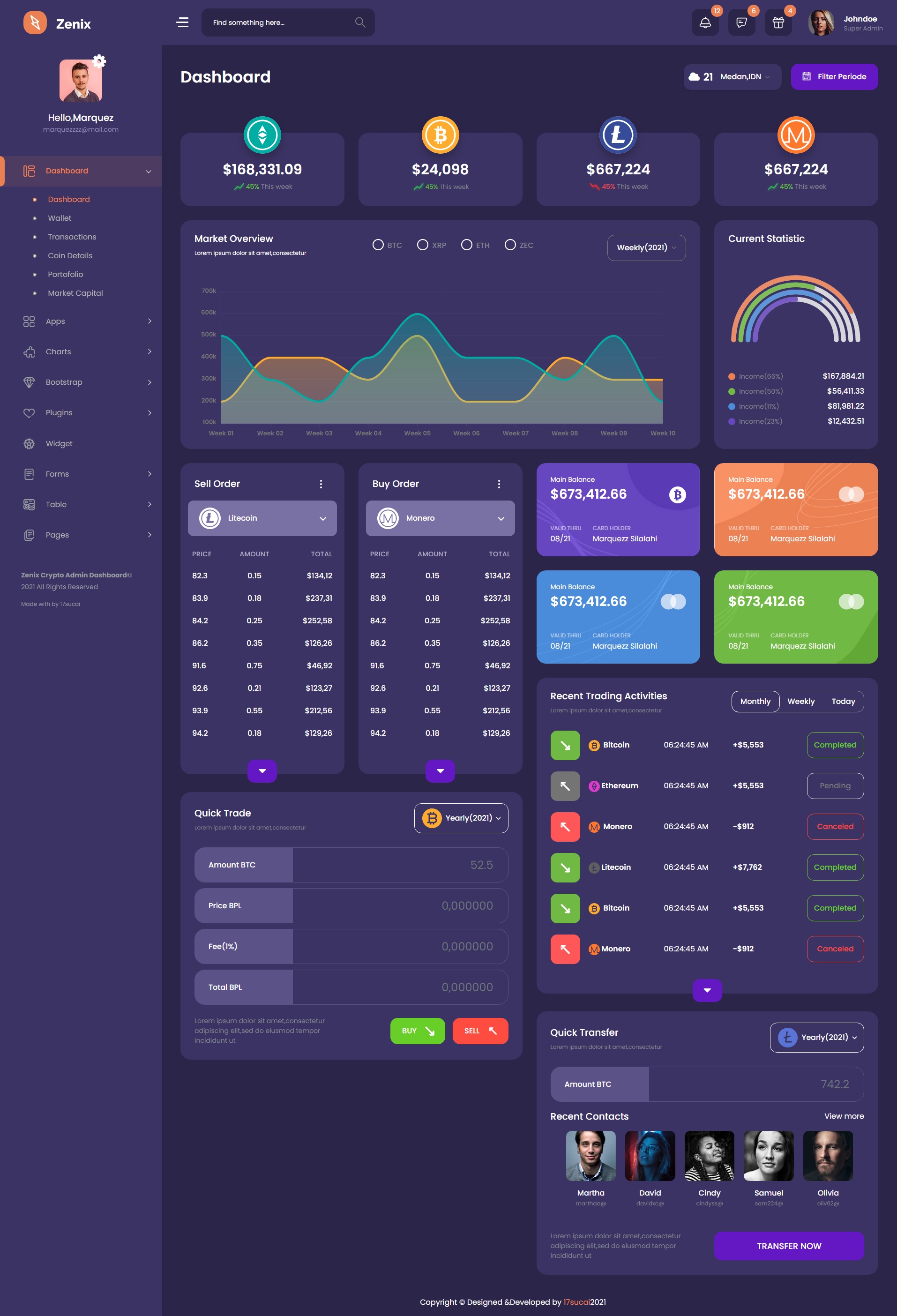 虚拟货币软件(虚拟币 软件) 虚拟货币软件(虚拟币 软件)
