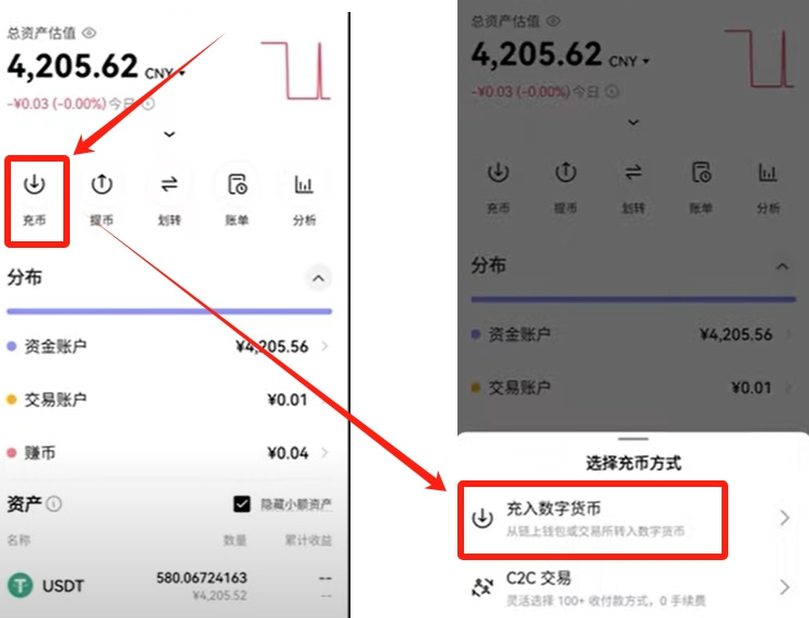 USDC怎么买卖(usdt怎么卖最安全) USDC怎么买卖(usdt怎么卖最安全)
