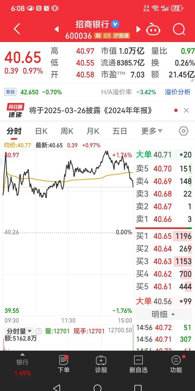 哪个股市可以做T(什么股票可以做t)