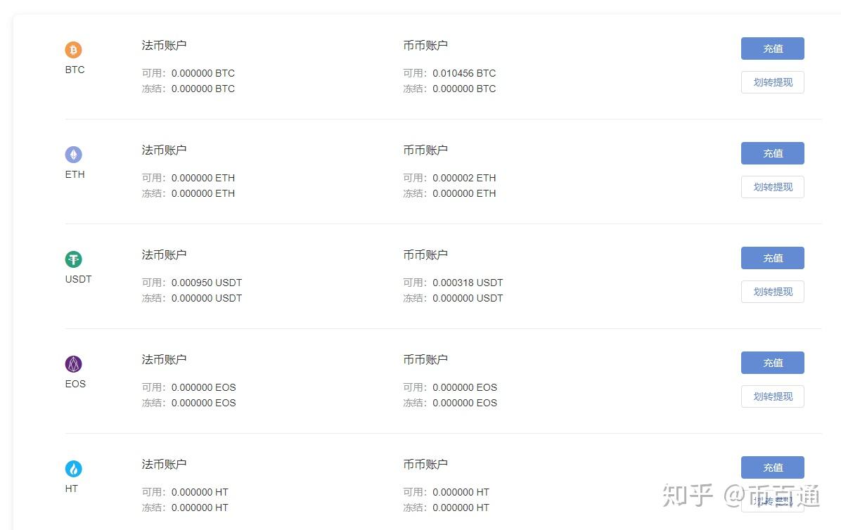 火币网站登录(火 币官方网站)