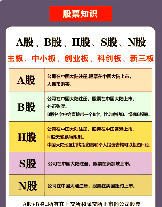 债券和股票哪个有分红(债券和股票哪个有分红收益) 债券和股票哪个有分红(债券和股票哪个有分红收益)