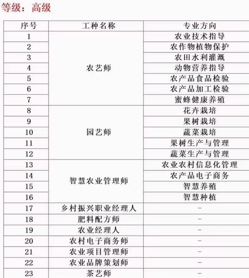 经理消费计入哪个科目(经理消费计入哪个科目的费用)