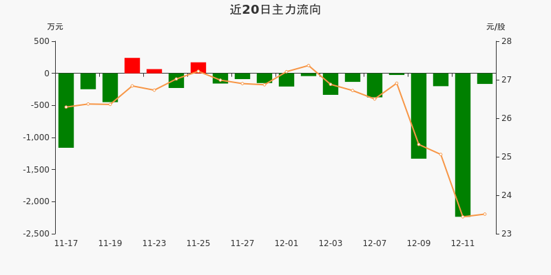 中石科技是哪个板块(中石科技属于什么科技板块) 中石科技是哪个板块(中石科技属于什么科技板块)