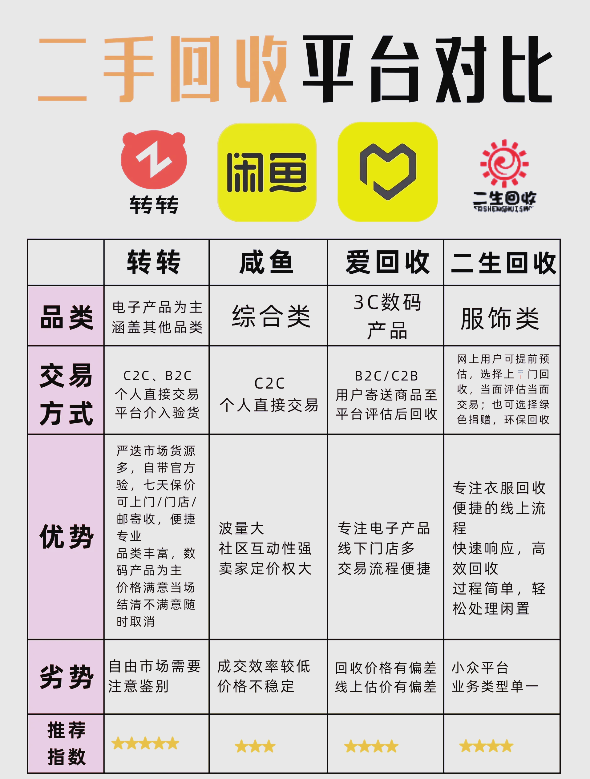 thb上哪个交易平台(Tb交易所是正规的吗) thb上哪个交易平台(Tb交易所是正规的吗)