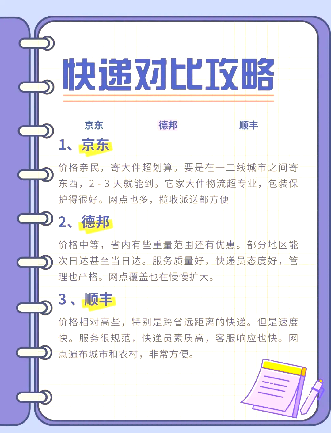 韵达和顺风哪个好(顺丰的快递费比韵达高多少) 韵达和顺风哪个好(顺丰的快递费比韵达高多少)