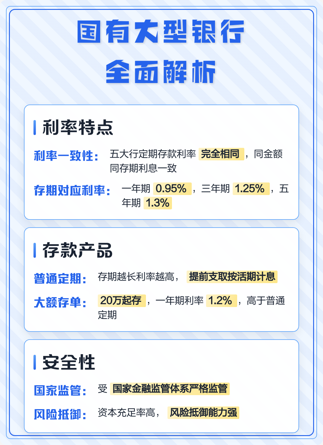 银行存款哪个银行好(银行存款哪个银行好利息高) 银行存款哪个银行好(银行存款哪个银行好利息高)