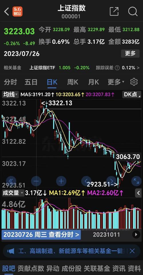 汇率和股市哪个先动(汇率上升股票是上涨还是跌) 汇率和股市哪个先动(汇率上升股票是上涨还是跌)