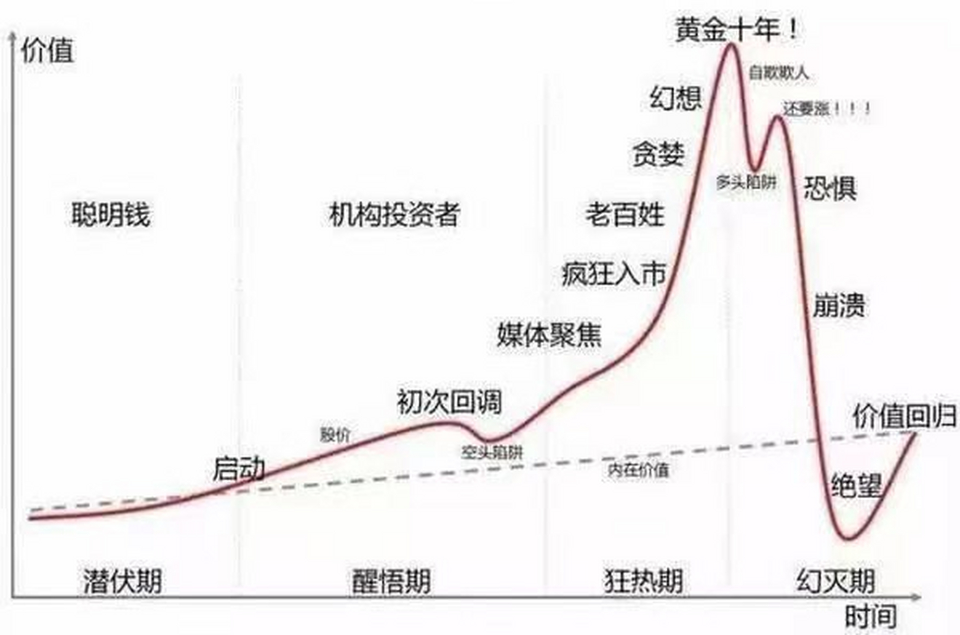 汇率和股市哪个先动(汇率上升股票是上涨还是跌) 汇率和股市哪个先动(汇率上升股票是上涨还是跌)