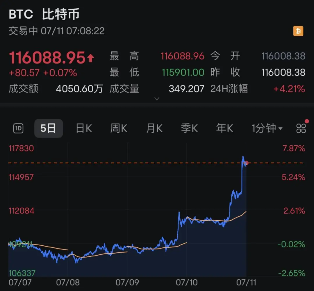 btc行情软件(btc行情app) btc行情软件(btc行情app)