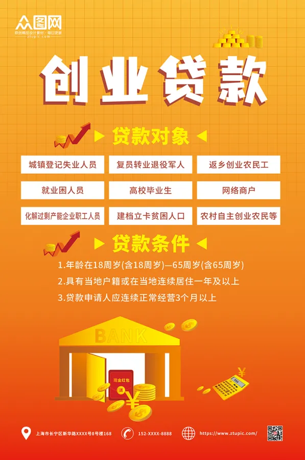 哪个银行贷款创业资金(哪个银行贷款创业资金最多) 哪个银行贷款创业资金(哪个银行贷款创业资金最多)