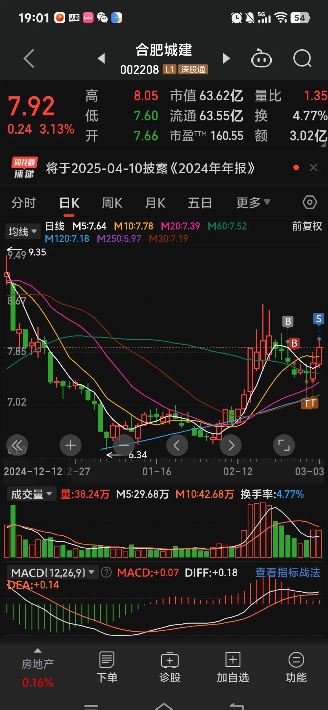 3开头是哪个股市(3开头的股票最高涨多少) 3开头是哪个股市(3开头的股票最高涨多少)