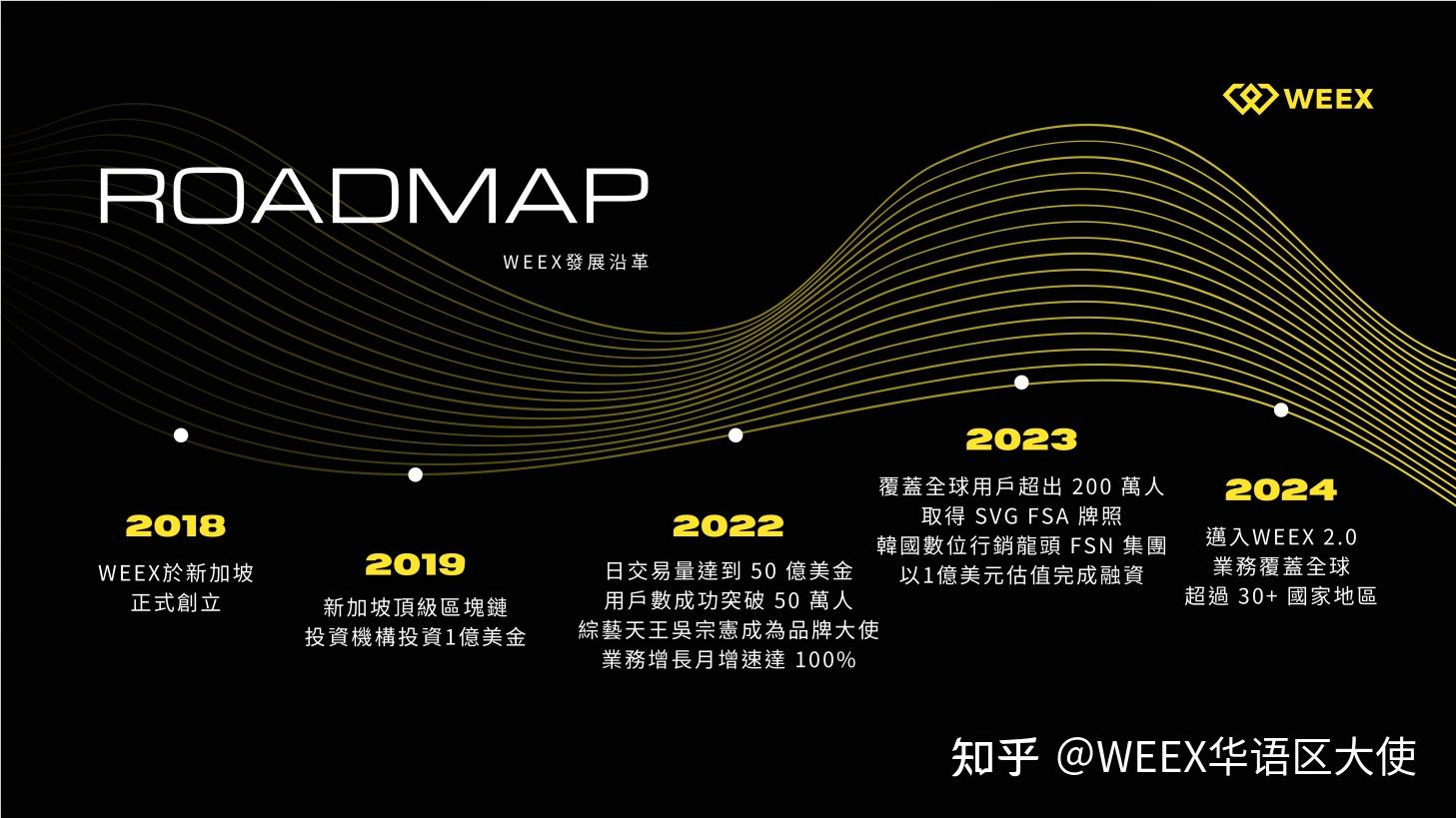 非小号交易所(非小号app安卓版下载限制大陆)