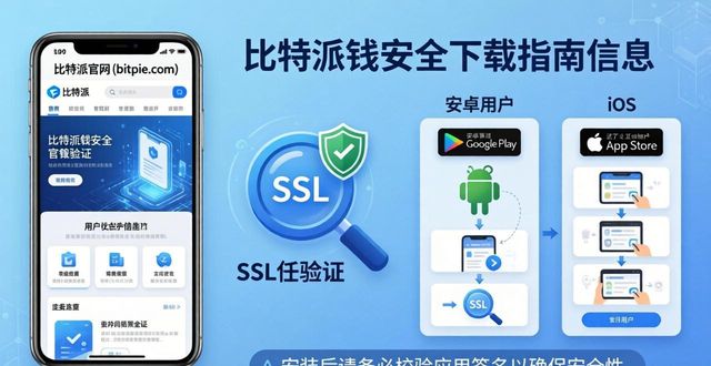 比特下载软件(比特app怎么下载) 比特下载软件(比特app怎么下载)