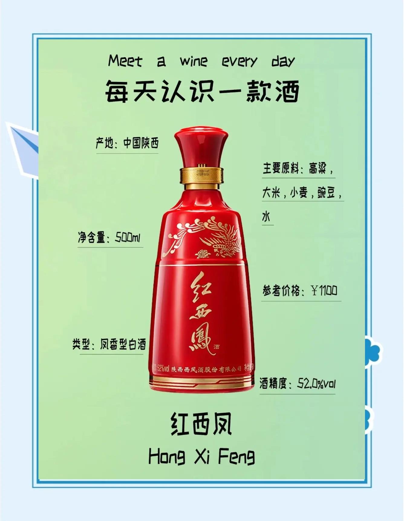 西凤酒是哪个上市公司(西凤酒是哪个地方生产的)