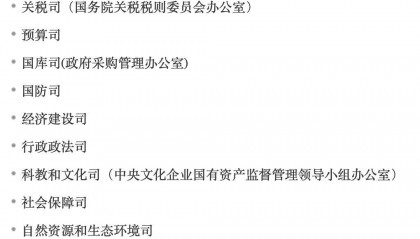 哪个部门管理基金从业(基金从业人员资格管理办法)
