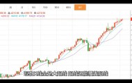 哪个平台看黄金走势(哪些平台可以看黄金4350这样的涨跌情况)