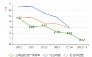 佩蒂股份是哪个企业(佩蒂股份是哪个企业的公司)