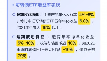 可转债和etf基金哪个好做(可转债10亿以上ETF怎么买)