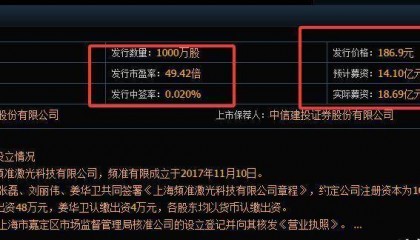 哪个证券申请新股容易中签(哪个证券公司打新股中签率高)