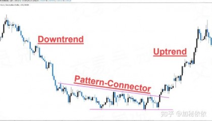 usdt是什么意思(USDT是什么意思的缩写)