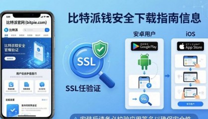 比特下载软件(比特app怎么下载)