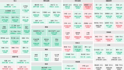重油跟沥青价格哪个贵(重油跟沥青价格哪个贵些)