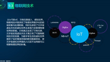 元宇宙网站(元宇宙网站源码)