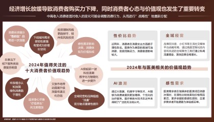 医美行业哪个公司好(医美相关公司)