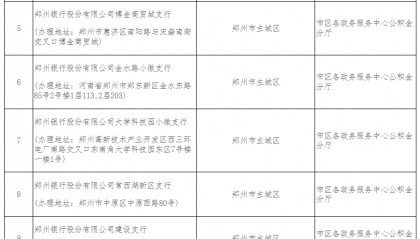 商转公哪个银行容易(哪个银行商转公最友好)