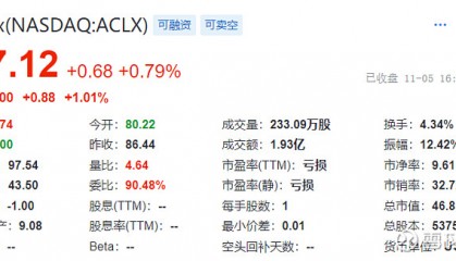吉利要买哪个公司的股票(买吉利股票怎么样啊)