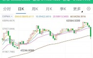 币安币价格今日行情(币 安官方网站app下载)