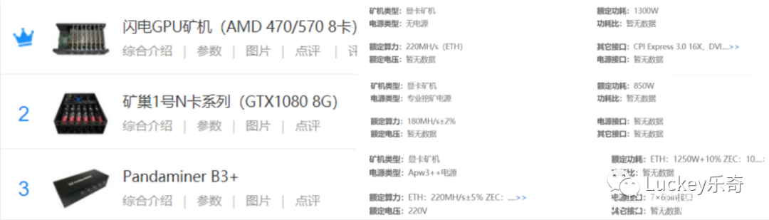 以太坊矿机是什么(以太坊asic矿机)